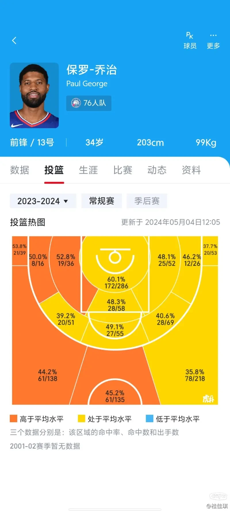 如何通过力量训练改善篮球运动员的速度和敏捷性?_1